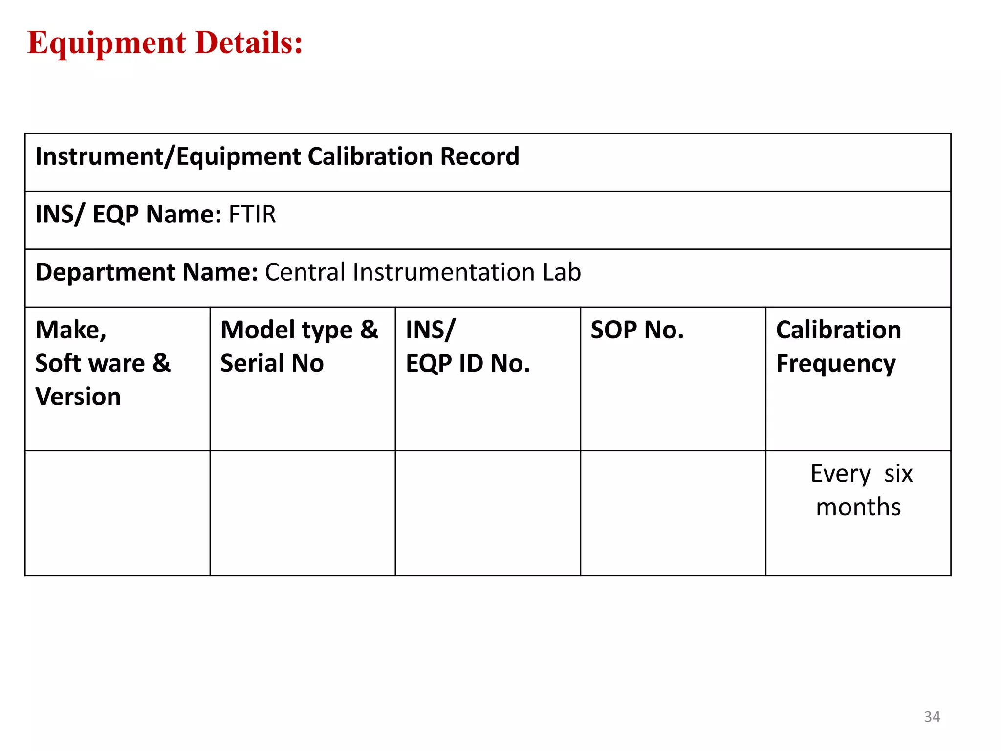 Equipment Details:
Instrument/Equipment Calibration Record
INS/ EQP Name: FTIR
Department Name: Central Instrumentation Lab
Make,
Soft ware &
Version
Model type &
Serial No
INS/
EQP ID No.
SOP No. Calibration
Frequency
Every six
months
34
 