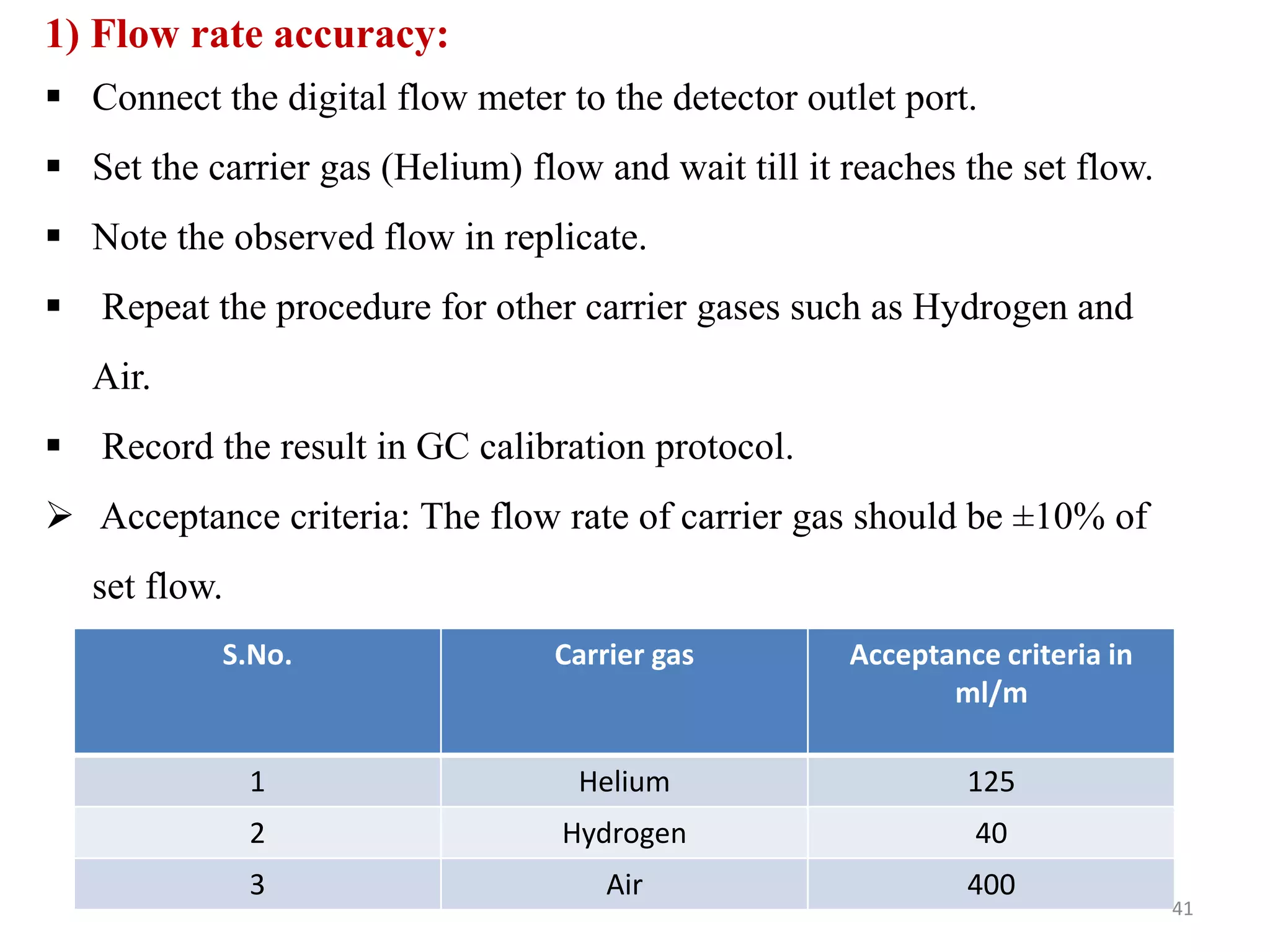 1) Flow rate accuracy:
 Connect the digital flow meter to the detector outlet port.
 Set the carrier gas (Helium) flow and wait till it reaches the set flow.
 Note the observed flow in replicate.
 Repeat the procedure for other carrier gases such as Hydrogen and
Air.
 Record the result in GC calibration protocol.
 Acceptance criteria: The flow rate of carrier gas should be ±10% of
set flow.
S.No. Carrier gas Acceptance criteria in
ml/m
1 Helium 125
2 Hydrogen 40
3 Air 400
41
 