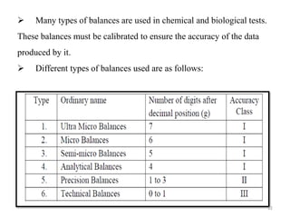 Balance Accuracy Classification Qualification of instrumets | PPTX