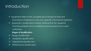 Comprehensive Qualification of Manufacturing Equipment: Dry Heat ...