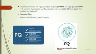 6/29/2020
14
 Then the experiment was repeated at both medium (40RPM) and high speed (60RPM)
with same set of parameters and the parameters were checked at different speeds (low,
medium and high rpm).
 Sampling Plan
Collect 100 tablets for every 05 minutes.
 