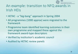 10
An example: transition to NFQ awards in
Irish HEIs
• HETAC - a “big-bang” approach in Spring 2004
• All programmes (1000 approx) were migrated to the
framework
• Programme team identified learning outcomes in their
own programme and mapped these against the
framework award-type descriptors
• Verified by institution’s academic council
• Audited by HETAC review panels
 