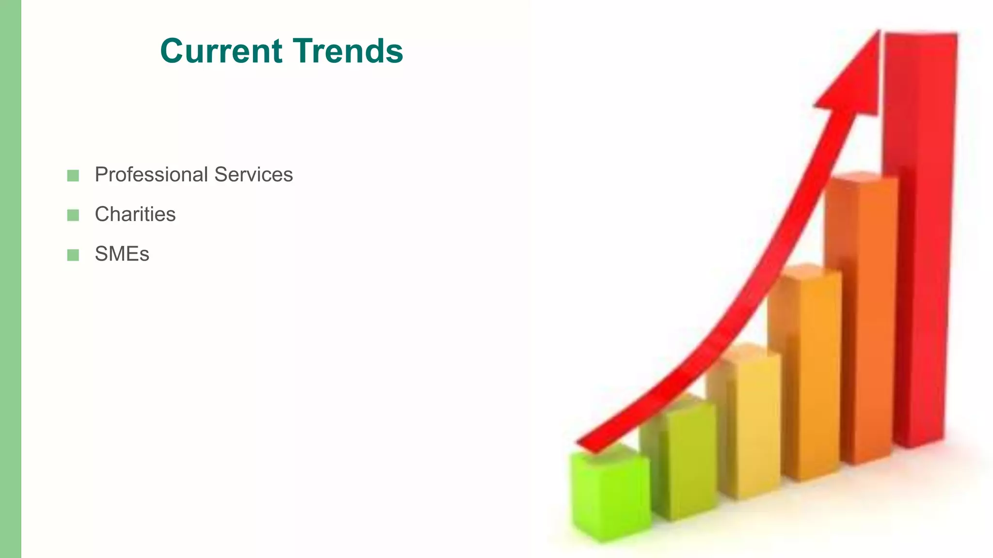 Current Trends
■ Professional Services
■ Charities
■ SMEs
 