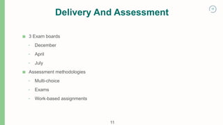 11
Delivery And Assessment
■ 3 Exam boards
- December
- April
- July
■ Assessment methodologies
- Multi-choice
- Exams
- Work-based assignments
11
 