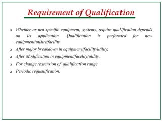 Pharmaceutical Qualification & Validation