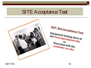 02/11/15 12
SAT: Site Acceptance TestEquipment testing done at
the Final operational site.orExecuted with thecustomer on site.
SITE AcceptanceTestSITE AcceptanceTest
 