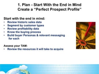 Start with the end in mind:
• Review historic sales data
• Segment by customer types
• Review profitability data
• Know the buying process
• Build buyer Personas & relevant messaging
for each
Assess your TAM:
• Review the resources it will take to acquire
1. Plan - Start With the End in Mind
Create a “Perfect Prospect Profile”
 