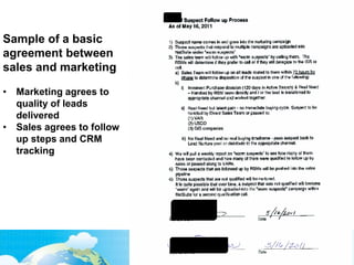 Sample of a basic
agreement between
sales and marketing
• Marketing agrees to
quality of leads
delivered
• Sales agrees to follow
up steps and CRM
tracking
 