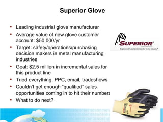 Superior Glove
• Leading industrial glove manufacturer
• Average value of new glove customer
account: $50,000/yr
• Target: safety/operations/purchasing
decision makers in metal manufacturing
industries
• Goal: $2.5 million in incremental sales for
this product line
• Tried everything: PPC, email, tradeshows
• Couldn’t get enough “qualified” sales
opportunities coming in to hit their numbers
• What to do next?
 