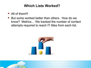 Which Lists Worked?
 All of them!!!
 But some worked better than others. How do we
know? Metrics… We tracked the number of contact
attempts required to reach IT titles from each list.
 
