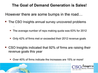 The Goal of Demand Generation is Sales!
However there are some bumps in the road…
 The CSO Insights annual survey uncovered problems
 The average number of reps making quota was 63% for 2012
 Only 42% of firms met or exceeded their 2012 revenue goals
 CSO Insights indicated that 92% of firms are raising their
revenue goals this year
 Over 40% of firms indicate the increases are 15% or more!
.
 