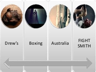 Drew’s Boxing Australia
FIGHT
SMITH
 