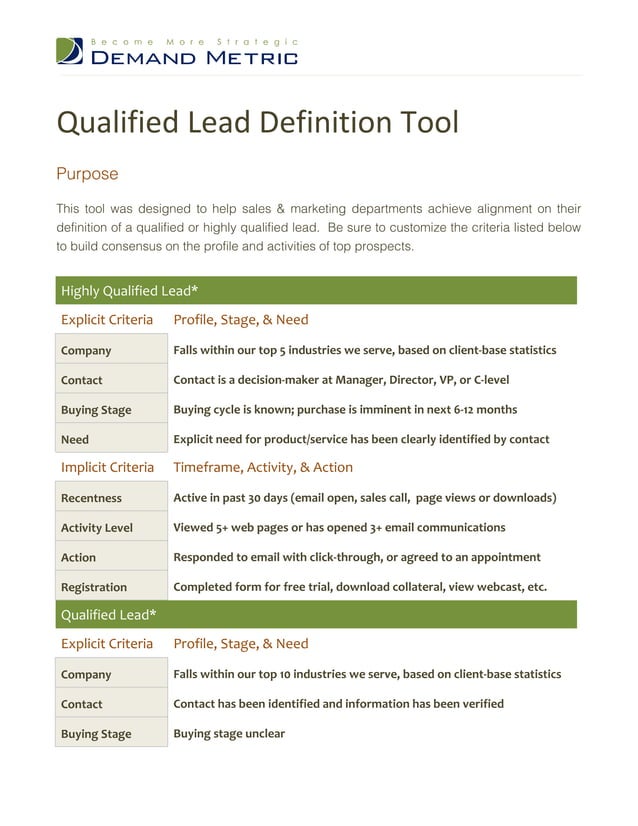Qualified Lead Definition Tool PDF