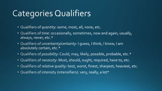 Qualifiers | PPTX