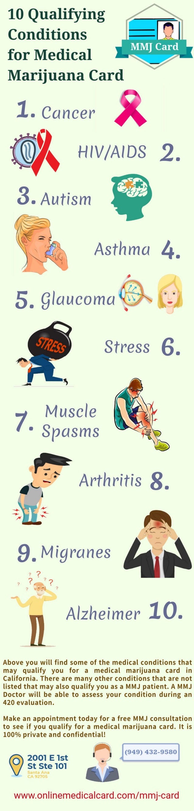 10 Qualifying Conditions for Medical Marijuana Card