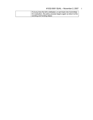 #1032-5061 QUAL – November 2, 2007              8
If at any time the bill is defeated, or sent back into Committee
for evaluation, the policy process begins again (a return to the
wording and funding steps)
 
