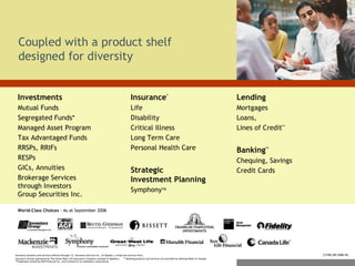 Coupled with a product shelf designed for diversity Investments Mutual Funds Segregated Funds* Managed Asset Program Tax Advantaged Funds RRSPs, RRIFs RESPs GICs, Annuities Brokerage Services through Investors  Group Securities Inc. Insurance * Life Disability Critical Illness Long Term Care Personal Health Care Strategic  Investment Planning Symphony TM Lending Mortgages Loans,  Lines of Credit ** Banking ** Chequing, Savings Credit Cards Insurance products and services offered through I.G. Insurance Services Inc. (in Quebec, a financial services firm).  Insurance license sponsored by The Great-West Life Assurance Company (outside of Quebec).  ** Banking products and services are provided by National Bank of Canada. ™ Trademark owned by IGM Financial Inc. and licensed to its subsidiary corporations.   C3198 (09/2006-W) World-Class Choices  - As at September 2006 