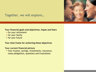 Together, we will explore… Your financial goals and objectives, hopes and fears for your retirement for your family for your future Your time frame for achieving these objectives Your current financial picture Your income, savings, investments, insurance, taxes,obligations, questions and frustrations 