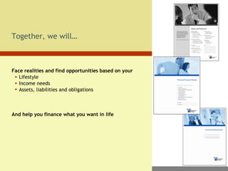 Together, we will… Face realities and find opportunities based on your Lifestyle Income needs Assets, liabilities and obligations And help you finance what you want in life 