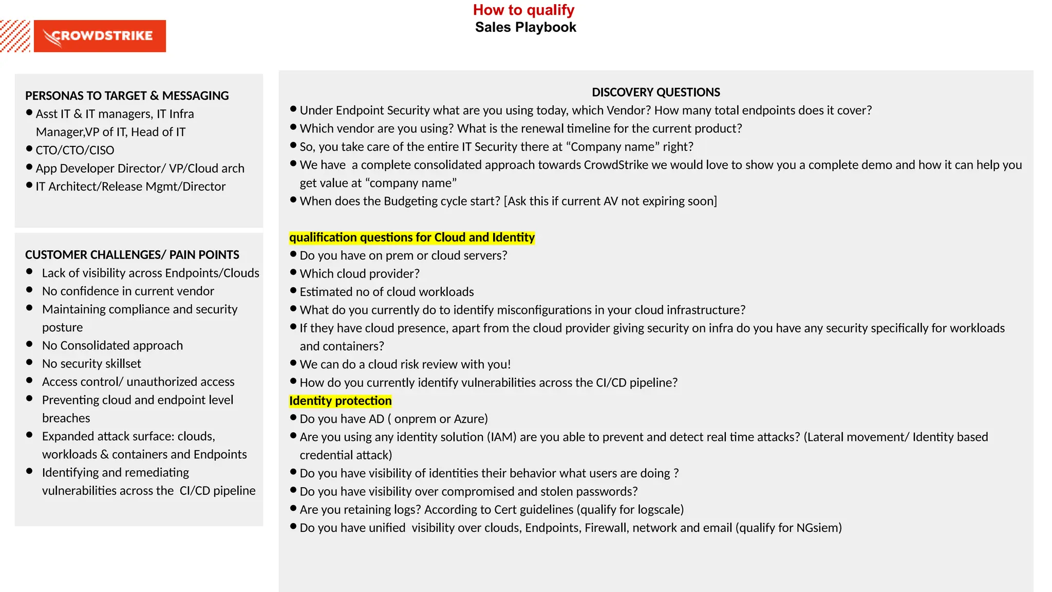 Qualifying Questions For Crowdstrike Pptx
