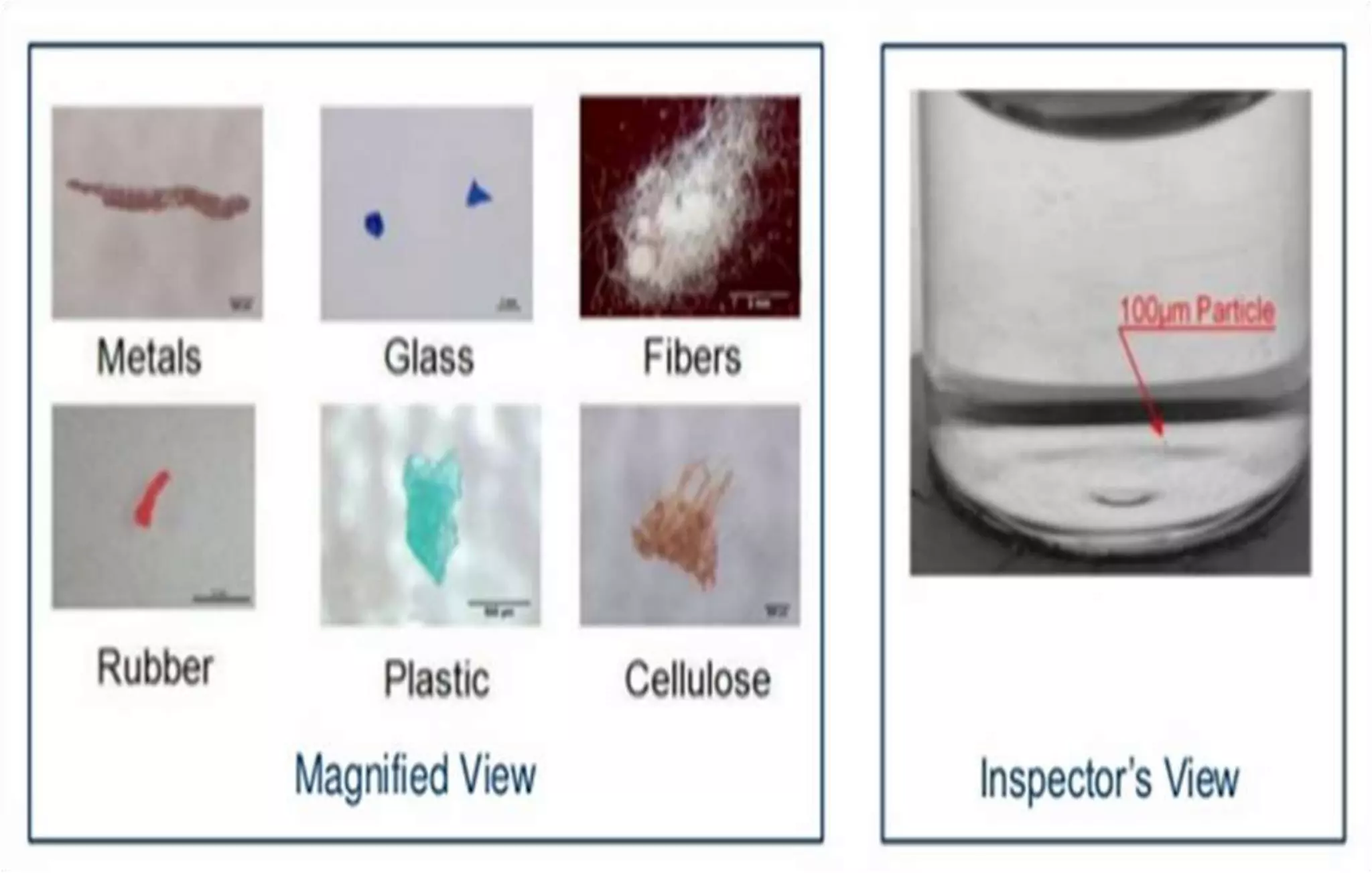 Visual Inspection 503b Qualifying visual inspectors | PDF