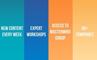 NEW CONTENT
Every Week
Access to
mastermind
group
80+
companies
Expert
workshops
 