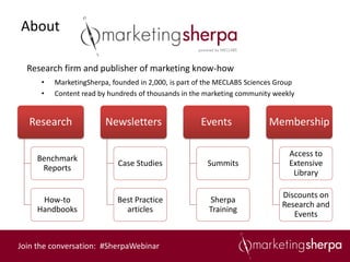 About

  Research firm and publisher of marketing know-how
      •   MarketingSherpa, founded in 2,000, is part of the MECLABS Sciences Group
      •   Content read by hundreds of thousands in the marketing community weekly


  Research               Newsletters                 Events               Membership

                                                                                Access to
     Benchmark
                             Case Studies              Summits                  Extensive
      Reports
                                                                                 Library

                                                                              Discounts on
      How-to                Best Practice               Sherpa
                                                                              Research and
     Handbooks                articles                  Training
                                                                                 Events


Join the conversation: #SherpaWebinar
 