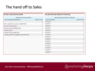 The hand off to Sales




Join the conversation: #SherpaWebinar
 