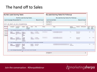 The hand off to Sales




Join the conversation: #SherpaWebinar
 