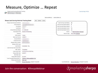 Measure, Optimize … Repeat




Join the conversation: #SherpaWebinar
 
