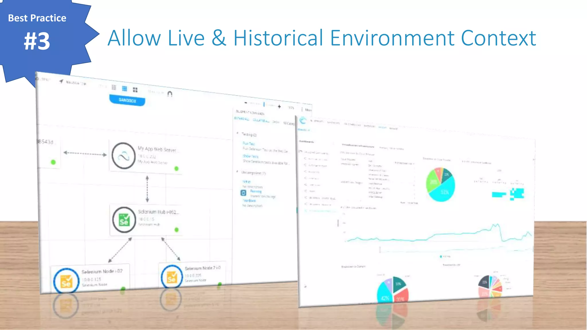 Allow Live & Historical Environment Context Best Practice #3 