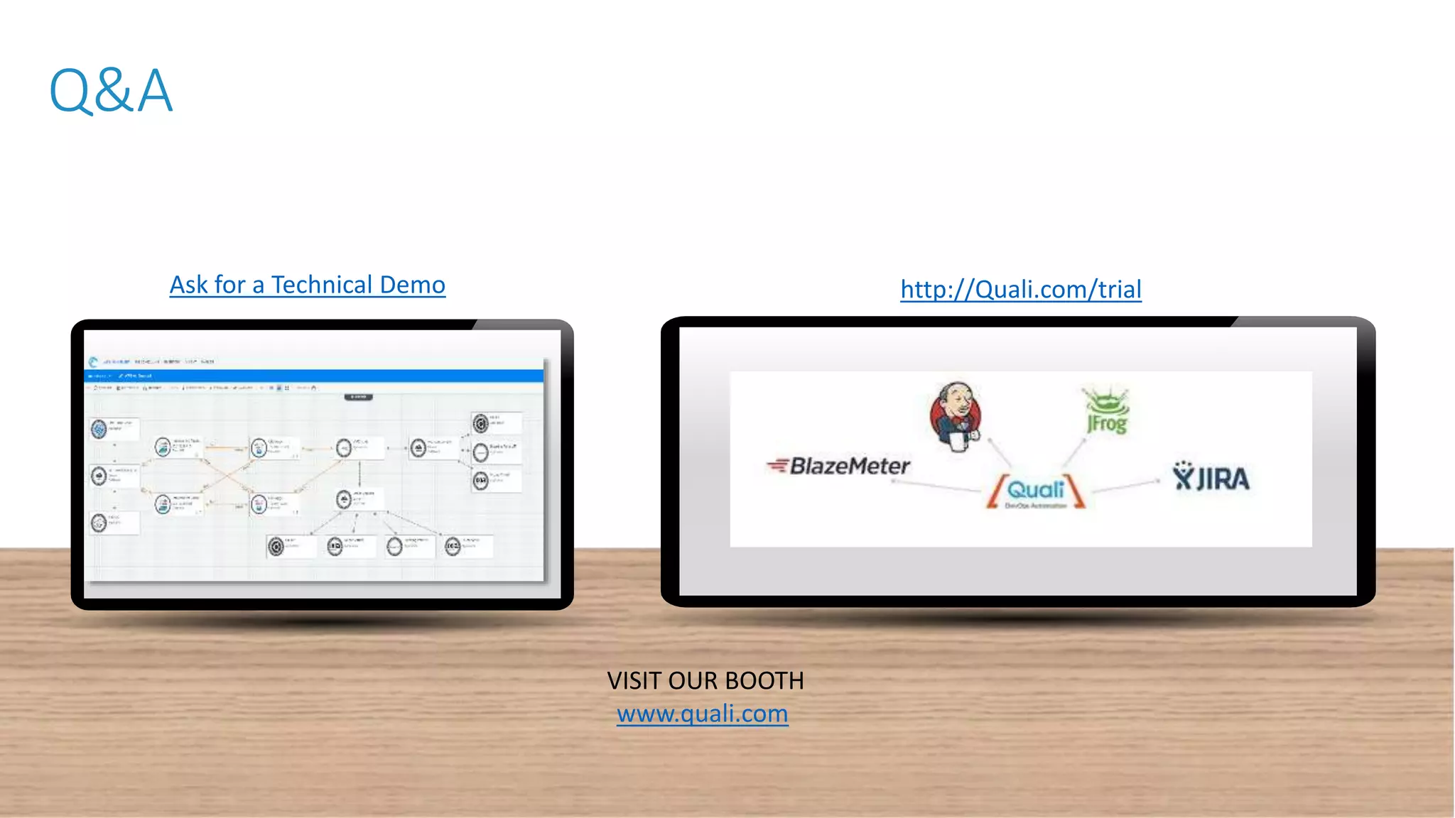 Ask for a Technical Demo http://Quali.com/trial Q&A VISIT OUR BOOTH www.quali.com 