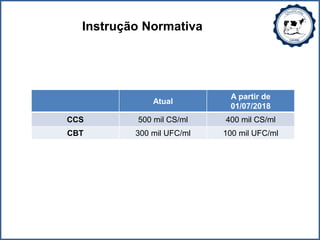 Instrução Normativa
Atual
A partir de
01/07/2018
CCS 500 mil CS/ml 400 mil CS/ml
CBT 300 mil UFC/ml 100 mil UFC/ml
 