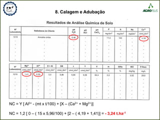 8. Calagem e Adubação
Calagem
NC = Y [ Al3+ - (mt x t/100) + [X – (Ca2+ + Mg2+)]
NC = 1,2 [ 0 – ( 15 x 5,96/100) + [2 – ( 4,19 + 1,41)] = - 3,24 t.ha-1
 