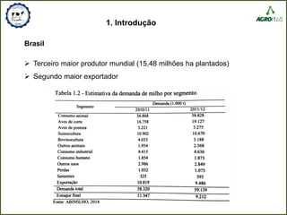 1. Introdução
Brasil
 Terceiro maior produtor mundial (15,48 milhões ha plantados)
 Segundo maior exportador
 