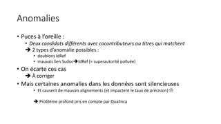 Anomalies
• Puces à l’oreille :
• Deux candidats différents avec cocontributeurs ou titres qui matchent
 2 types d’anomalie possibles :
• doublons IdRef
• mauvais lien SudocIdRef (= superautorité polluée)
• On écarte ces cas
 À corriger
• Mais certaines anomalies dans les données sont silencieuses
• Et causent de mauvais alignements (et impactent le taux de précision) 
 Problème profond pris en compte par Qualinca
 