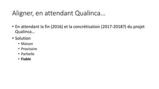 Aligner, en attendant Qualinca…
• En attendant la fin (2016) et la concrétisation (2017-2018?) du projet
Qualinca…
• Solution
• Maison
• Provisoire
• Partielle
• Fiable
 