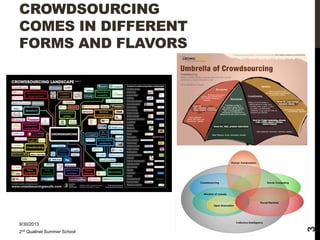 9/30/2013
2nd Qualinet Summer School

3

CROWDSOURCING
COMES IN DIFFERENT
FORMS AND FLAVORS

 