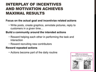 INTERPLAY OF INCENTIVES
AND MOTIVATION ACHIEVES
MAXIMAL RESULTS
Focus on the actual goal and incentivize related actions
•...