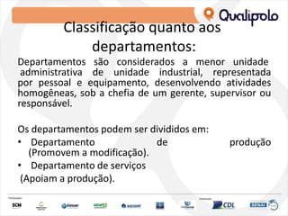 Classificação quanto aos
departamentos:
Departamentos são considerados a menor unidade
administrativa de unidade industrial, representada
por pessoal e equipamento, desenvolvendo atividades
homogêneas, sob a chefia de um gerente, supervisor ou
responsável.
Os departamentos podem ser divididos em:
• Departamento de produção
(Promovem a modificação).
• Departamento de serviços
(Apoiam a produção).
 