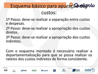 Esquema básico para apuração dos
custos:
1º Passo: deve-se realizar a separação entre custos
e despesas.
2º Passo: deve-se realizar a apropriação dos custos
diretos.
3º Passo: deve-se realizar a apropriação dos custos
indiretos.
Com o esquema montado é necessário realizar a
departamentalização para que se possa realizar os
rateios dos custos indiretos de forma consistente.
 