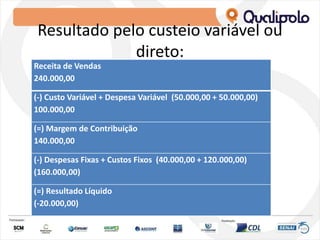 Resultado pelo custeio variável ou
direto:
Receita de Vendas
240.000,00
(-) Custo Variável + Despesa Variável (50.000,00 + 50.000,00)
100.000,00
(=) Margem de Contribuição
140.000,00
(-) Despesas Fixas + Custos Fixos (40.000,00 + 120.000,00)
(160.000,00)
(=) Resultado Líquido
(-20.000,00)
 