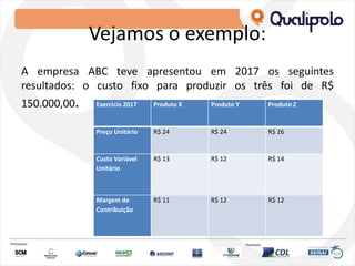 Vejamos o exemplo:
A empresa ABC teve apresentou em 2017 os seguintes
resultados: o custo fixo para produzir os três foi de R$
150.000,00. Exercício 2017 Produto X Produto Y Produto Z
Preço Unitário R$ 24 R$ 24 R$ 26
Custo Variável
Unitário
R$ 13 R$ 12 R$ 14
Margem de
Contribuição
R$ 11 R$ 12 R$ 12
 