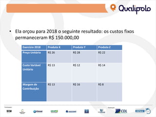 • Ela orçou para 2018 o seguinte resultado: os custos fixos
permaneceram R$ 150.000,00
Exercício 2018 Produto X Produto Y Produto Z
Preço Unitário R$ 26 R$ 28 R$ 22
Custo Variável
Unitário
R$ 13 R$ 12 R$ 14
Margem de
Contribuição
R$ 13 R$ 16 R$ 8
 