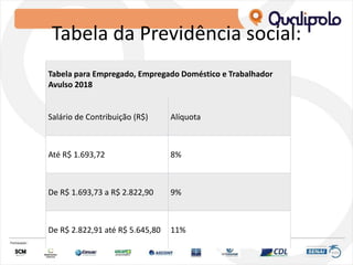 Tabela da Previdência social:
Tabela para Empregado, Empregado Doméstico e Trabalhador
Avulso 2018
Salário de Contribuição (R$) Alíquota
Até R$ 1.693,72 8%
De R$ 1.693,73 a R$ 2.822,90 9%
De R$ 2.822,91 até R$ 5.645,80 11%
 