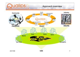 Qualipso Official 2009 | PDF