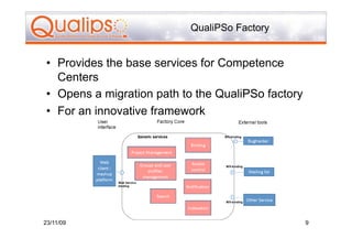 Qualipso Official 2009 | PDF