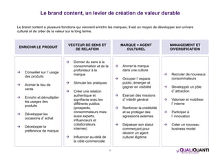 Le brand content, un levier de création de valeur durable 
Le brand content a plusieurs fonctions qui viennent enrichir les marques. Il est un moyen de développer son univers 
culturel et de créer de la valeur sur le long terme. 
9 
ENRICHIR LE PRODUIT VECTEUR DE SENS ET 
DE RELATION 
MARQUE = AGENT 
CULTUREL 
MANAGEMENT ET 
DIVERSIFICATION 
 Conseiller sur l’usage 
des produits 
 Animer le lieu de 
vente 
 Enrichir et démultiplier 
les usages des 
produits 
 Développer les 
occasions d’achat 
 Développer la 
préférence de marque 
 Ancrer la marque 
dans une culture 
 Occuper l’espace 
public, émerger et 
gagner en visibilité 
 Exercer des missions 
d’intérêt général 
 Renforcer la crédibilité 
et se protéger des 
agressions externes 
 Dépasser son statut 
commerçant pour 
devenir un agent 
culturel légitime 
 Recruter de nouveaux 
consommateurs 
 Développer un pôle 
d’attraction 
 Valoriser et mobiliser 
l’interne 
 Participer à 
l’innovation 
 Créer un nouveau 
business model 
 Donner du sens à la 
consommation et de la 
profondeur à la 
marque 
 Stimuler les pratiques 
 Créer une relation 
authentique et 
signifiante avec les 
différents publics 
(prospects, 
consommateurs mais 
aussi experts, 
influenceurs et 
collaborateurs 
internes) 
 Influencer au-delà de 
la cible commerciale 
 