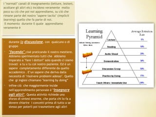 i "normali" canali di insegnamento (letture, lezioni,
acoltare gli altri etc) incidono veramente molto
poco su ciò che poi noi apprendiamo, su ciò che
rimane parte del nostro "sapere tacito" (implicit
learning) quello che fa parte di noi.
 Il momento durante il quale apprendiamo
veramente è



•   durante la discussione, con qualcuno o di
    gruppo
•   "facendo" cioè praticando il nostro mestiere.
    Abbiamo sperimentato tutti che abbiamo
    imparato a "fare i dottori" solo quando ci siamo
    trovati a tu x tu col nostro paziente. Ed è un
    sapere completamente differente da quello
    accademico . E’un sapere che deriva dalla
    necessità di "risolvere problemi adesso". Quello
    che gi inglesi chiamano "learning by doing”
•   infine ciò che maggiormente incide
    nell'apprendimento personale è "insegnare
    agli altri". Questa attività richiede uno
    sforzo di sintesi enorme, che porta chi lo fa a
    dovere chiarire i concetti prima di tutto a se
    stesso per poterli poi trasmettere agli altri
 