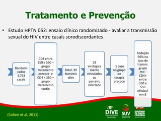 Tratamento e Prevenção
• Estudo HPTN 052: ensaio clínico randomizado - avaliar a transmissão
sexual do HIV entre casais sorodiscordantes
Randomi
zados
1.763
casais
CD4 entre
350 e 550 –
grupo
tratamento
precoce e
CD4 < 250 –
grupo
tratamento
tardio
Total: 39
transmis
sões
28
virologica
mente
vinculados
ao
parceiro
infectado
1 caso
no grupo
de
terapia
precoce
Redução
96% na
taxa de
transm.
grupo
tto:
CD4+
entre
350 e
550
células/
mm3
(Cohen et al, 2011).
 